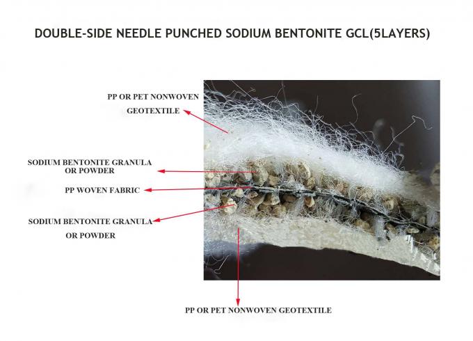 GCL15mm 180g μη υφασμένο 11000g βεντονίτη Granule 125g υφασμένο ύφασμα Γεωσυνθετική πηλόπλαστος για υδροσταθεροποίηση 0